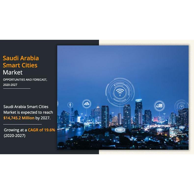 Saudi Arabia Smart Cities Market Expected Massive Growth Forecast $14,745.2 million by 2027